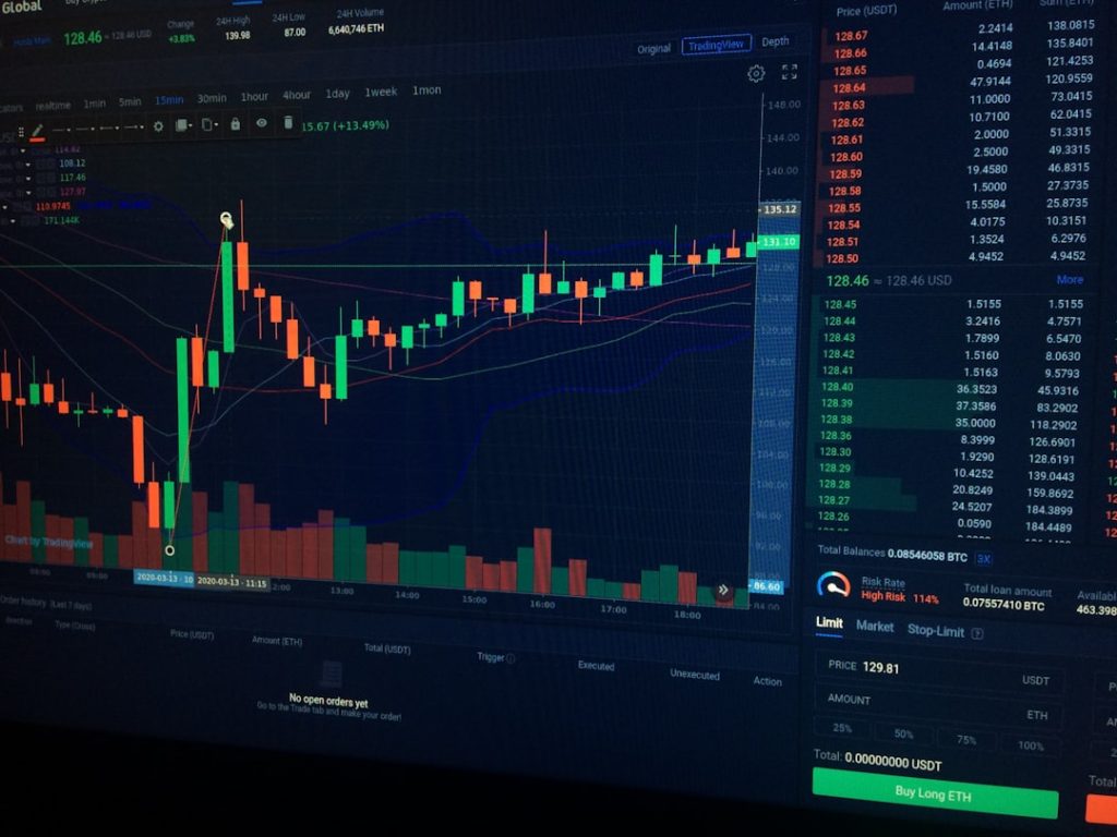 Metatrader 5 Backtest Vs Live Trading Results