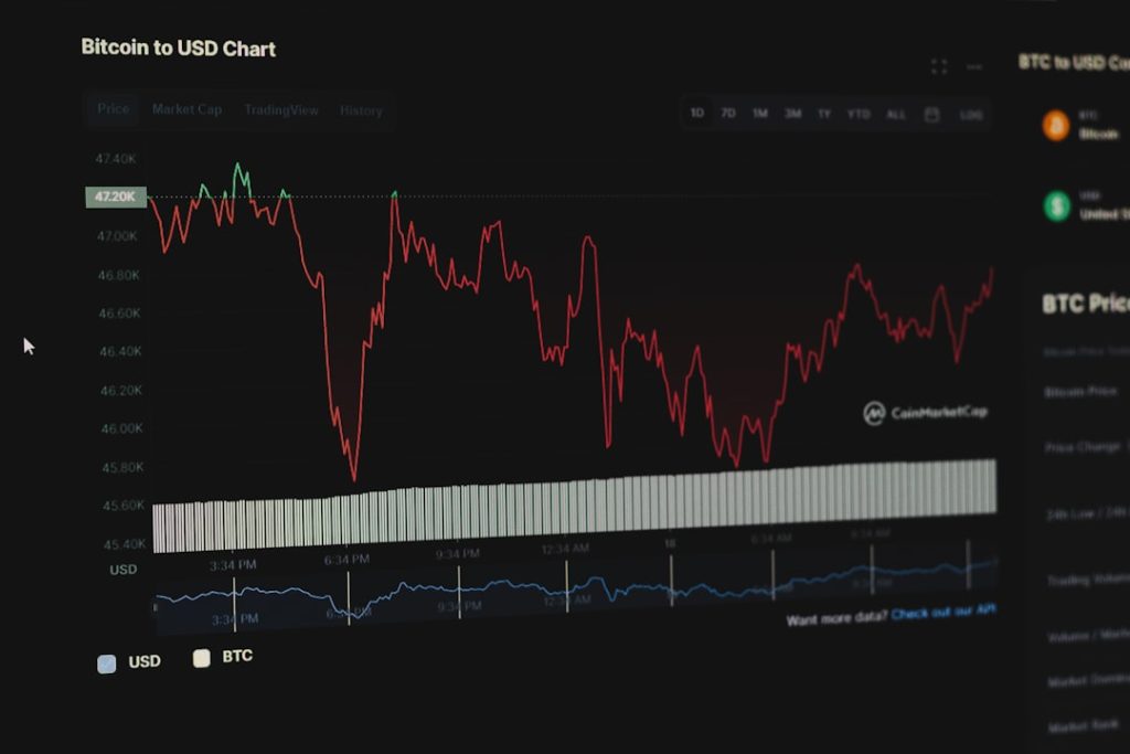 Mt5 Trading Bot For Beginners Step By Step